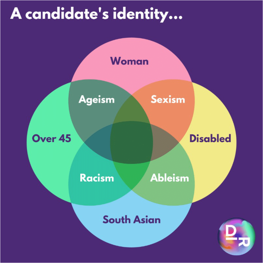 Don’t Leave Intersectionality Behind